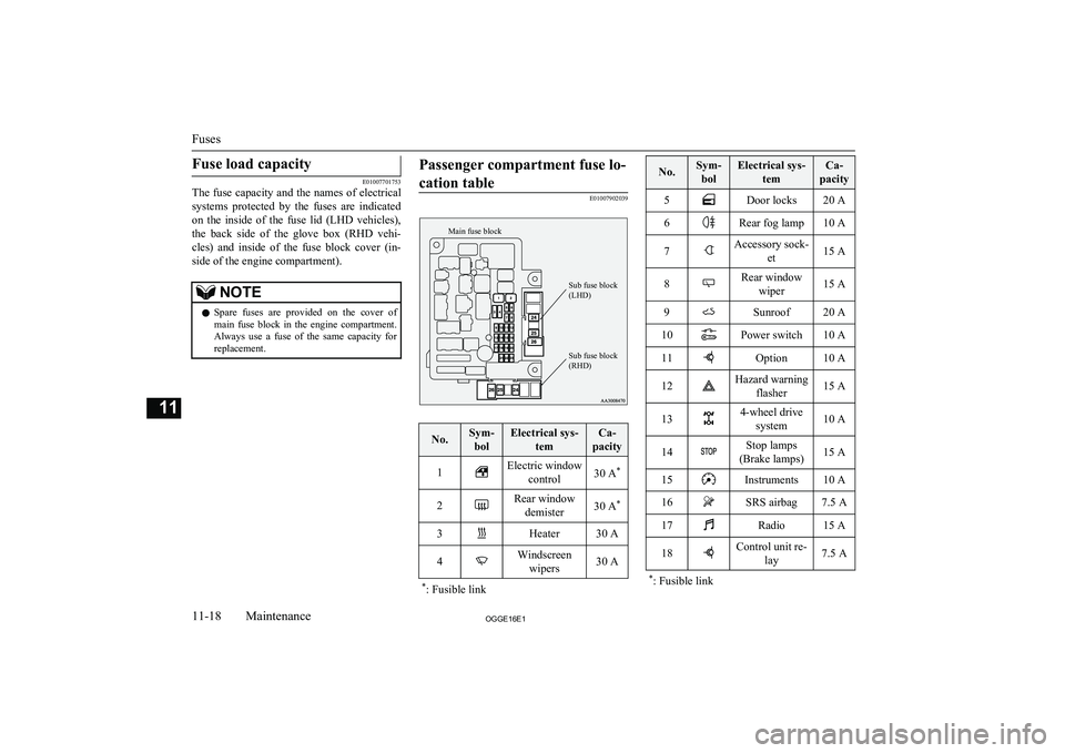MITSUBISHI OUTLANDER PHEV 2016  Owners Manual (in English) Fuse load capacity
E01007701753
The  fuse  capacity  and  the  names  of  electrical
systems  protected  by  the  fuses  are  indicated
on  the  inside  of  the  fuse  lid  (LHD  vehicles), the  back 