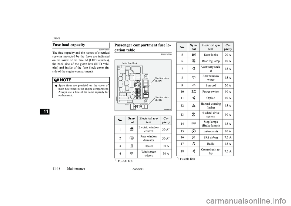 MITSUBISHI OUTLANDER PHEV 2016 Owners Manual (in English) Fuse load capacity
E01007701753
The fuse capacity and the names of electrical
systems protected by the fuses are indicated
on the inside of the fuse lid (LHD vehicles), the back MITSUBISHI OUTLANDER PHEV 2016 Owners Manual (in English) Fuse load capacity
E01007701753
The fuse capacity and the names of electrical
systems protected by the fuses are indicated
on the inside of the fuse lid (LHD vehicles), the back