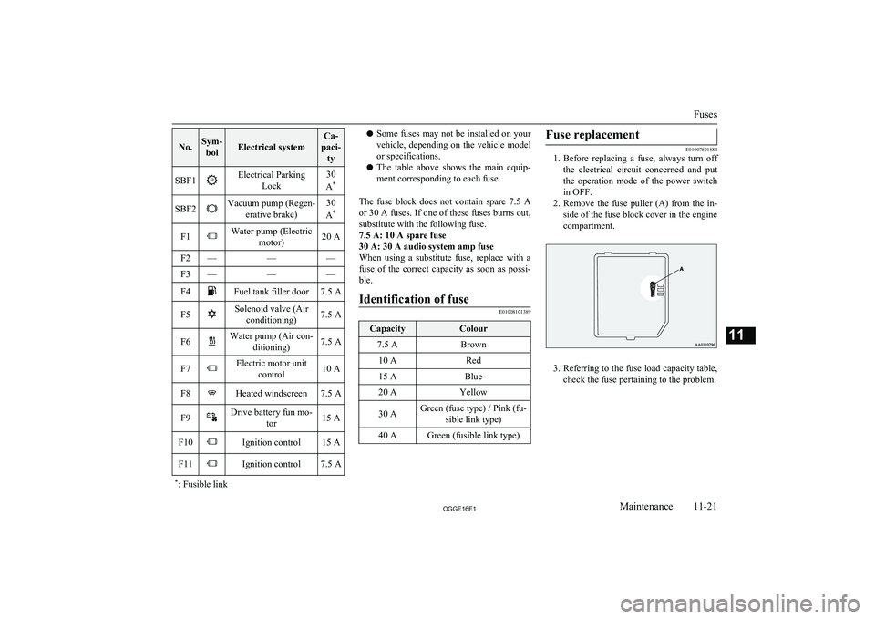 MITSUBISHI OUTLANDER PHEV 2016 Owners Manual (in English) No.Sym-bolElectrical system
Ca-
paci- tySBF1Electrical Parking Lock30
A *SBF2Vacuum pump (Regen-
erative brake)30
A *F1Water pump (Electric
motor)20 AF2———F3———F4Fuel tank filler door7.5 A MITSUBISHI OUTLANDER PHEV 2016 Owners Manual (in English) No.Sym-bolElectrical system
Ca-
paci- tySBF1Electrical Parking Lock30
A *SBF2Vacuum pump (Regen-
erative brake)30
A *F1Water pump (Electric
motor)20 AF2———F3———F4Fuel tank filler door7.5 A