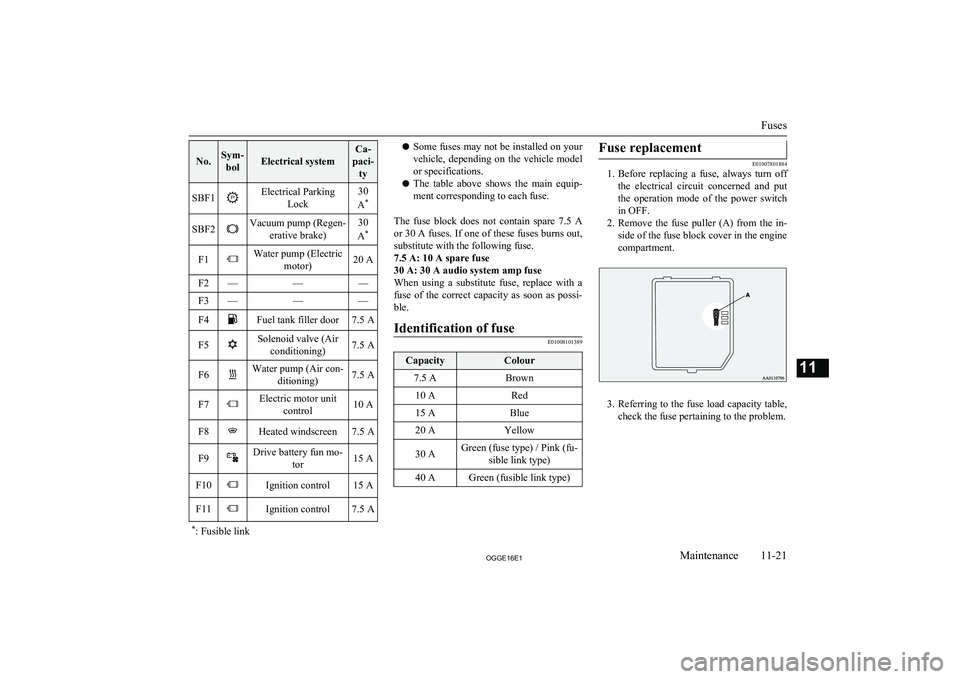 MITSUBISHI OUTLANDER PHEV 2016  Owners Manual (in English) No.Sym-bolElectrical system
Ca-
paci- tySBF1Electrical Parking Lock30
A *SBF2Vacuum pump (Regen-
erative brake)30
A *F1Water pump (Electric
motor)20 AF2———F3———F4Fuel tank filler door7.5 A