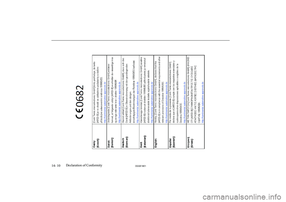 MITSUBISHI OUTLANDER PHEV 2016 Owners Manual (in English) 14- 10OGGE16E1Declaration of Conformity MITSUBISHI OUTLANDER PHEV 2016 Owners Manual (in English) 14- 10OGGE16E1Declaration of Conformity