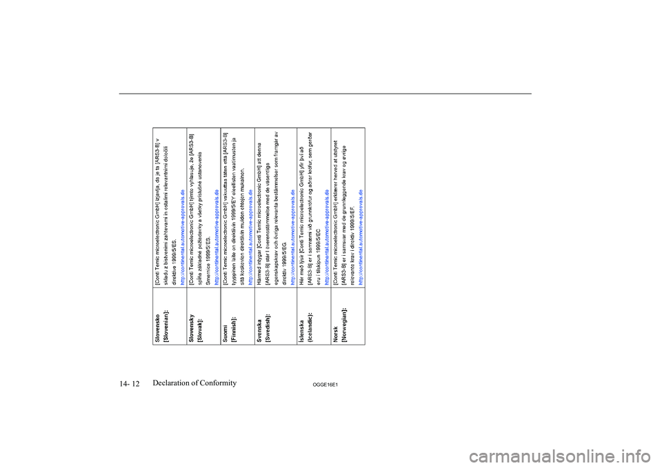 MITSUBISHI OUTLANDER PHEV 2016 Owners Manual (in English) 14- 12OGGE16E1Declaration of Conformity MITSUBISHI OUTLANDER PHEV 2016 Owners Manual (in English) 14- 12OGGE16E1Declaration of Conformity