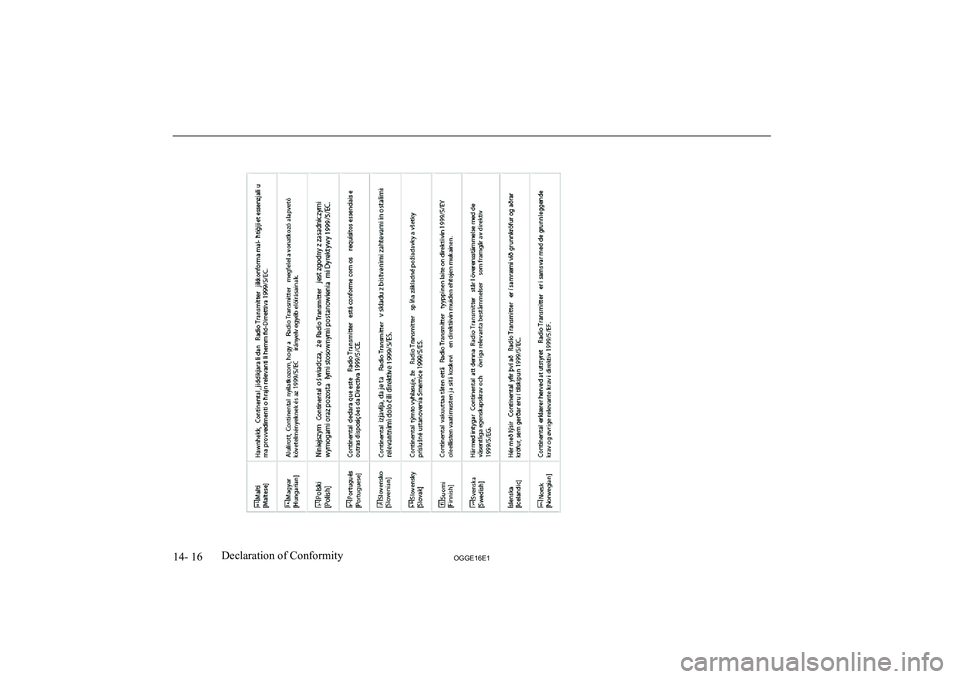 MITSUBISHI OUTLANDER PHEV 2016 Owners Manual (in English) 14- 16OGGE16E1Declaration of Conformity MITSUBISHI OUTLANDER PHEV 2016 Owners Manual (in English) 14- 16OGGE16E1Declaration of Conformity