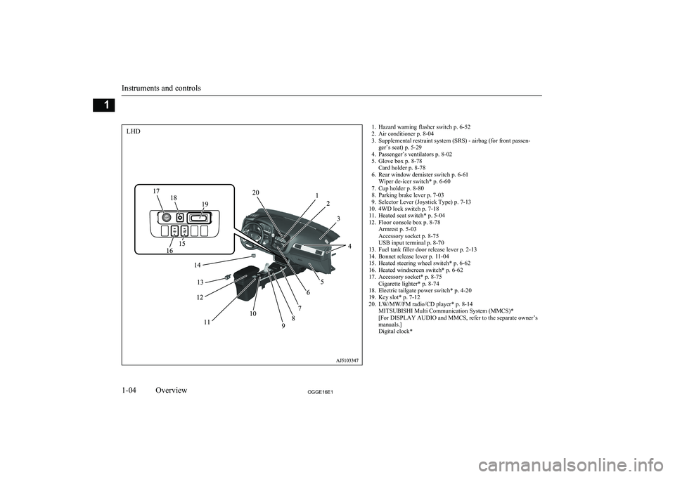 MITSUBISHI OUTLANDER PHEV 2016  Owners Manual (in English) 1. Hazard warning flasher switch p. 6-52
2. Air conditioner p. 8-04
3. Supplemental restraint system (SRS) - airbag (for front passen- ger’s seat) p. 5-29
4. Passenger’s ventilators p. 8-02
5. Glo