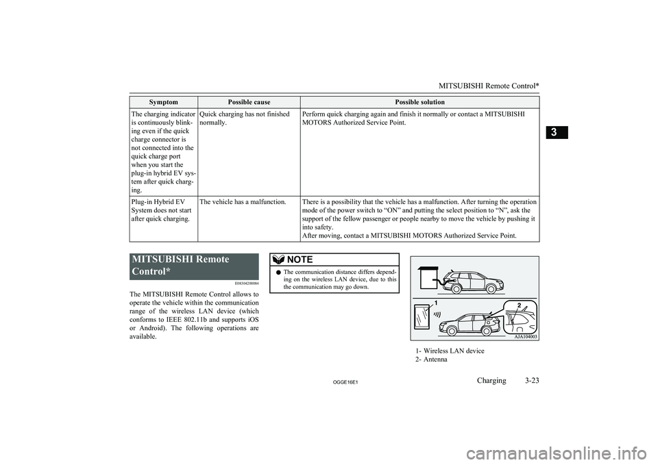 MITSUBISHI OUTLANDER PHEV 2016 (in English) Workshop Manual SymptomPossible causePossible solutionThe charging indicator
is continuously blink-
ing even if the quick
charge connector is
not connected into the
quick charge port
when you start the
plug-in hybrid MITSUBISHI OUTLANDER PHEV 2016 (in English) Workshop Manual SymptomPossible causePossible solutionThe charging indicator
is continuously blink-
ing even if the quick
charge connector is
not connected into the
quick charge port
when you start the
plug-in hybrid