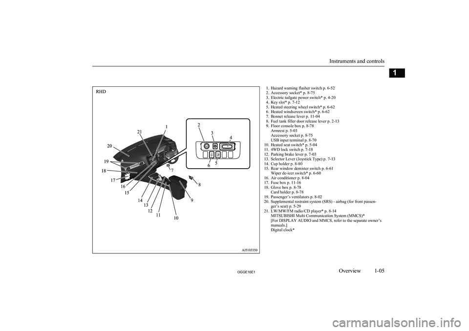 MITSUBISHI OUTLANDER PHEV 2016  Owners Manual (in English) 1. Hazard warning flasher switch p. 6-52
2. Accessory socket* p. 8-75
3. Electric tailgate power switch* p. 4-20
4. Key slot* p. 7-12
5. Heated steering wheel switch* p. 6-62
6. Heated windscreen swit