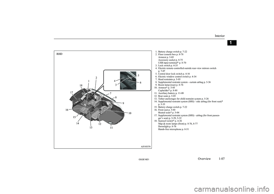 MITSUBISHI OUTLANDER PHEV 2016  Owners Manual (in English) 1. Battery charge switch p. 7-22
2. Floor console box p. 8-78 Armrest p. 5-05
Accessory socket p. 8-75
USB input terminal* p. 8-70
3. Lock switch p. 4-35
4. Electric remote-controlled outside rear-vie