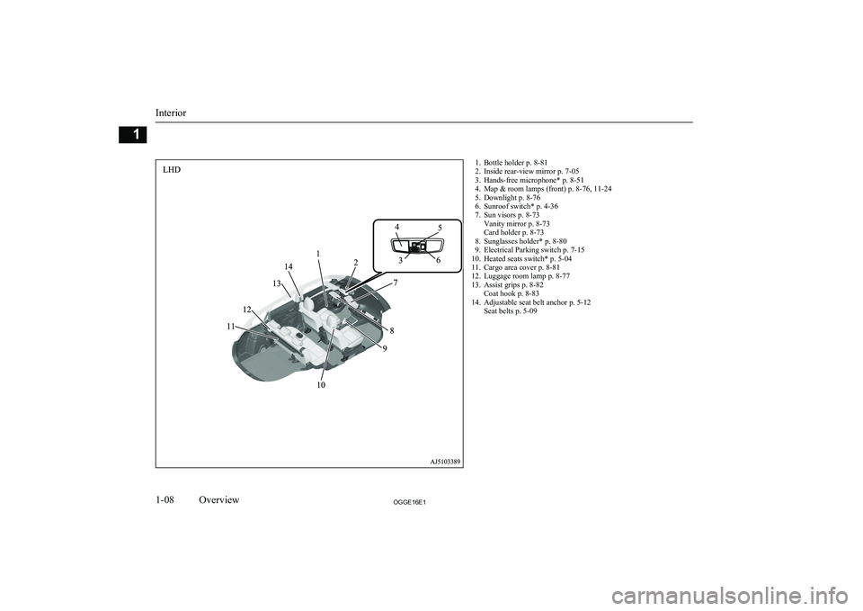 MITSUBISHI OUTLANDER PHEV 2016  Owners Manual (in English) 1. Bottle holder p. 8-81
2. Inside rear-view mirror p. 7-05
3. Hands-free microphone* p. 8-51
4. Map & room lamps (front) p. 8-76, 11-24
5. Downlight p. 8-76
6. Sunroof switch* p. 4-36
7. Sun visors p