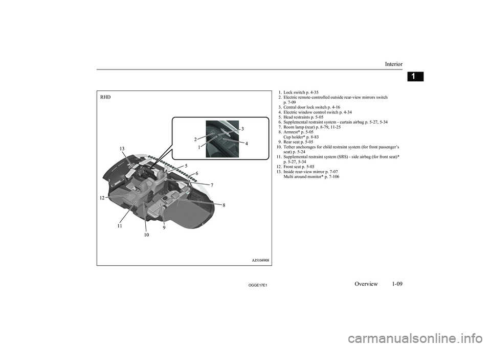 MITSUBISHI OUTLANDER PHEV 2017  Owners Manual (in English) 1. Lock switch p. 4-35
2. Electric remote-controlled outside rear-view mirrors switch p. 7-09
3. Central door lock switch p. 4-16
4. Electric window control switch p. 4-34
5. Head restraints p. 5-05
6