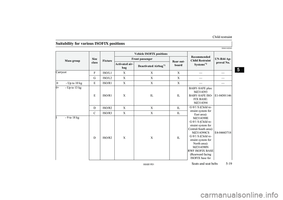 MITSUBISHI OUTLANDER PHEV 2017  Owners Manual (in English) Suitability for various ISOFIX positions
E00411402045Mass groupSize
classFixture
Vehicle ISOFIX positionsRecommended
Child Restraint
Systems *2UN-R44 Ap-
proval No.
Front passengerRear out- boardActiv