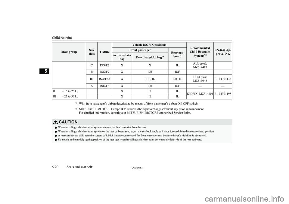 MITSUBISHI OUTLANDER PHEV 2017  Owners Manual (in English) Mass groupSize
classFixture
Vehicle ISOFIX positionsRecommended
Child Restraint
Systems *2UN-R44 Ap-
proval No.
Front passengerRear out- boardActivated air- bagDeactivated Airbag *1CISO/R3XXILALL area