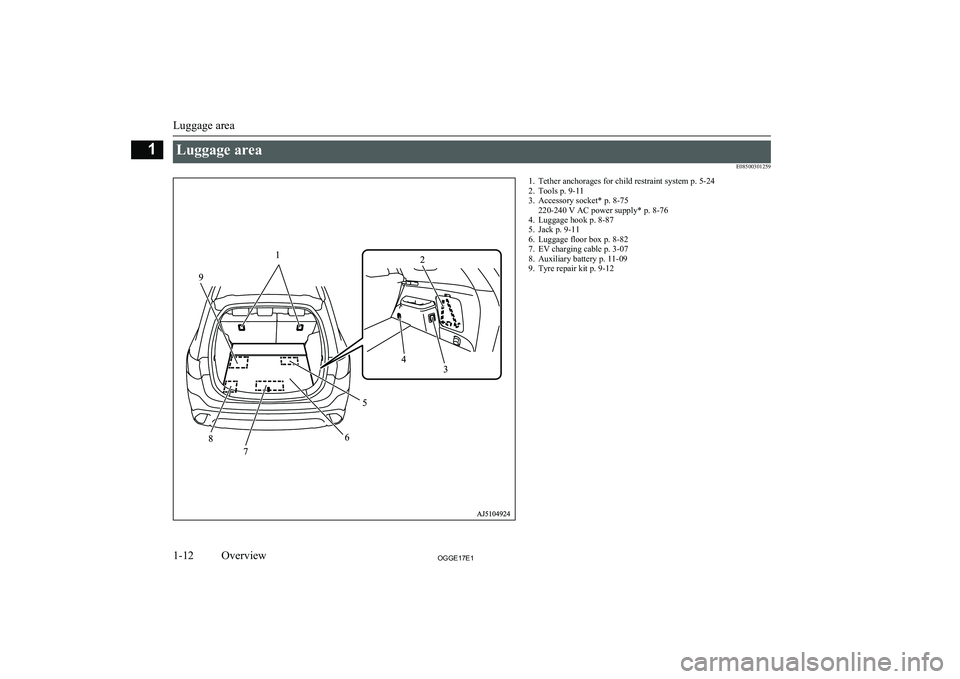 MITSUBISHI OUTLANDER PHEV 2017 (in English) User Guide Luggage areaE085003012591. Tether anchorages for child restraint system p. 5-24
2. Tools p. 9-11
3. Accessory socket* p. 8-75 220-240 V AC power supply* p. 8-76
4. Luggage hook p. 8-87
5. Jack p. 9-11 MITSUBISHI OUTLANDER PHEV 2017 (in English) User Guide Luggage areaE085003012591. Tether anchorages for child restraint system p. 5-24
2. Tools p. 9-11
3. Accessory socket* p. 8-75 220-240 V AC power supply* p. 8-76
4. Luggage hook p. 8-87
5. Jack p. 9-11