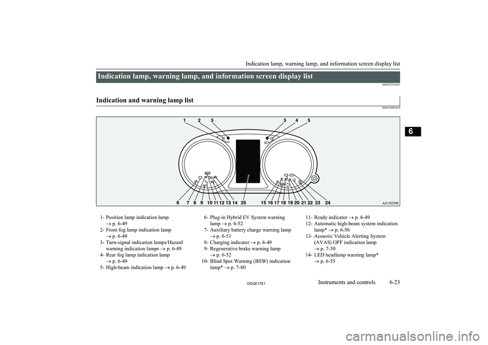 MITSUBISHI OUTLANDER PHEV 2017  Owners Manual (in English) Indication lamp, warning lamp, and information screen display listE00523701267
 Indication and warning lamp list
E00523802454
1- Position lamp indication lamp ® p. 6-49
2- Front fog lamp indication l