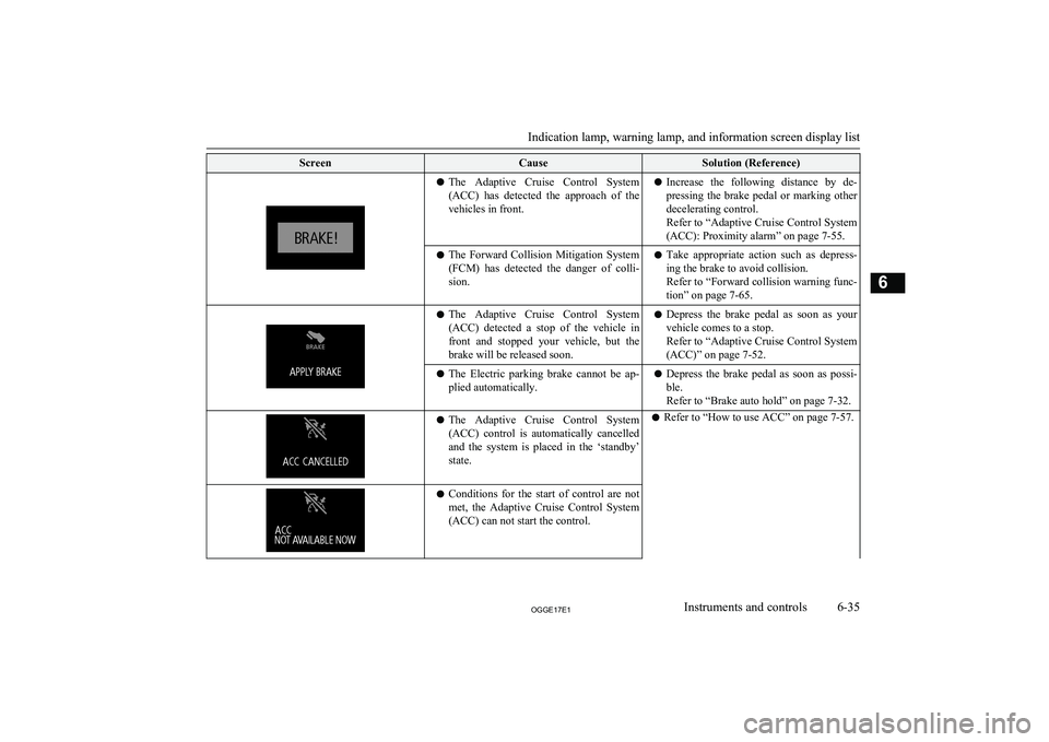 MITSUBISHI OUTLANDER PHEV 2017 Owners Manual (in English) ScreenCauseSolution (Reference)lThe Adaptive Cruise Control System
(ACC) has detected the approach of the
vehicles in front.l Increase the following distance by de-
pressing the brake MITSUBISHI OUTLANDER PHEV 2017 Owners Manual (in English) ScreenCauseSolution (Reference)lThe Adaptive Cruise Control System
(ACC) has detected the approach of the
vehicles in front.l Increase the following distance by de-
pressing the brake