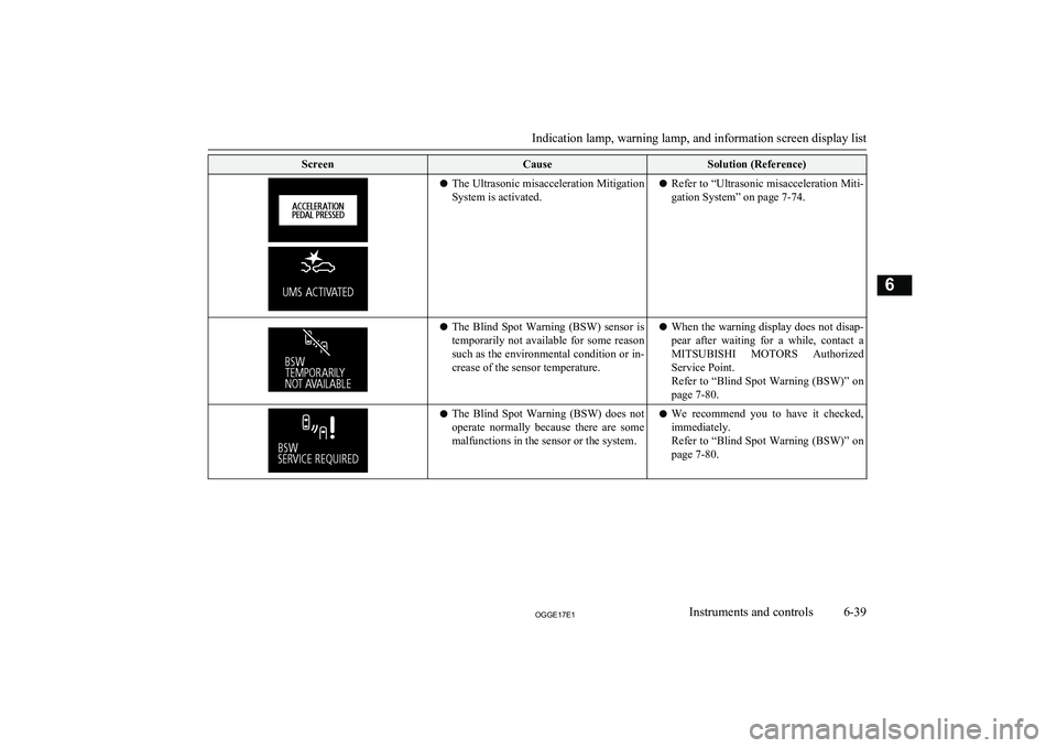 MITSUBISHI OUTLANDER PHEV 2017 Owners Manual (in English) ScreenCauseSolution (Reference)lThe Ultrasonic misacceleration Mitigation
System is activated.l Refer to “Ultrasonic misacceleration Miti-
gation System” on page 7-74.l The Blind Spot Warning MITSUBISHI OUTLANDER PHEV 2017 Owners Manual (in English) ScreenCauseSolution (Reference)lThe Ultrasonic misacceleration Mitigation
System is activated.l Refer to “Ultrasonic misacceleration Miti-
gation System” on page 7-74.l The Blind Spot Warning