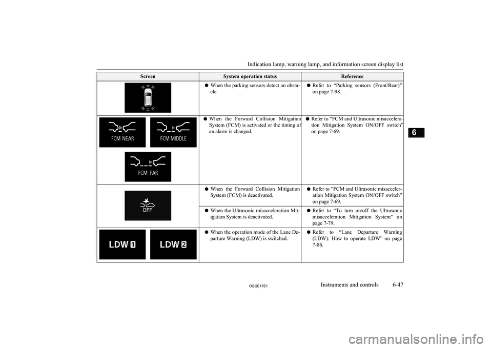 MITSUBISHI OUTLANDER PHEV 2017 Owners Manual (in English) ScreenSystem operation statusReferencelWhen the parking sensors detect an obsta-
cle.l Refer to “Parking sensors (Front/Rear)”
on page 7-98.l When the Forward Collision Mitigation
System ( MITSUBISHI OUTLANDER PHEV 2017 Owners Manual (in English) ScreenSystem operation statusReferencelWhen the parking sensors detect an obsta-
cle.l Refer to “Parking sensors (Front/Rear)”
on page 7-98.l When the Forward Collision Mitigation
System (