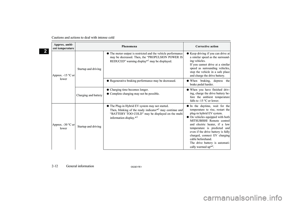 MITSUBISHI OUTLANDER PHEV 2017  Owners Manual (in English) Approx. ambi-
ent temperaturePhenomenaCorrective action
Approx. -15 °C or lower
Startup and driving
lThe motor output is restricted and the vehicle performance
may  be  decreased.  Then,  the  “PRO