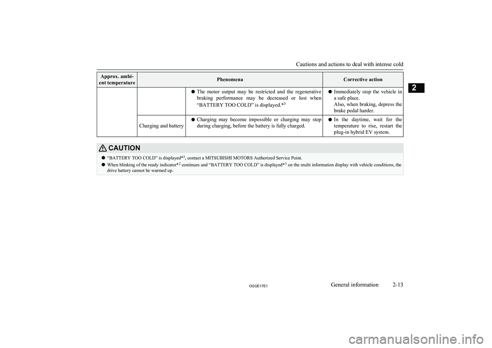 MITSUBISHI OUTLANDER PHEV 2017 (in English) Owners Guide Approx. ambi-
ent temperaturePhenomenaCorrective actionl The motor output may be restricted and the regenerative
braking performance may be decreased or lost when
“BATTERY TOO COLD” MITSUBISHI OUTLANDER PHEV 2017 (in English) Owners Guide Approx. ambi-
ent temperaturePhenomenaCorrective actionl The motor output may be restricted and the regenerative
braking performance may be decreased or lost when
“BATTERY TOO COLD”