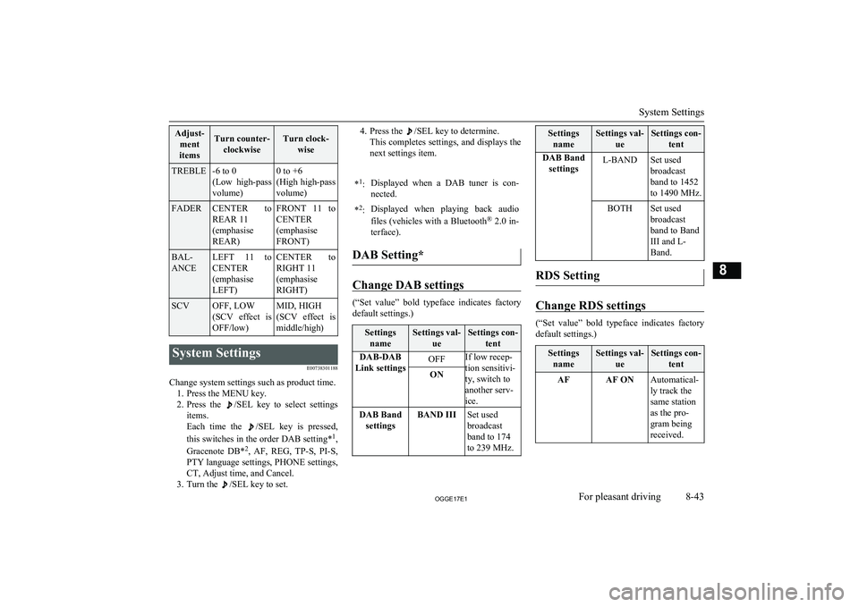 MITSUBISHI OUTLANDER PHEV 2017 Owners Manual (in English) Adjust-ment
itemsTurn counter- clockwiseTurn clock- wiseTREBLE-6 to 0
(Low high-pass volume)0 to +6
(High high-pass
volume)FADERCENTER to
REAR 11
(emphasise
REAR)FRONT 11 to CENTER
(emphasise
FRON MITSUBISHI OUTLANDER PHEV 2017 Owners Manual (in English) Adjust-ment
itemsTurn counter- clockwiseTurn clock- wiseTREBLE-6 to 0
(Low high-pass volume)0 to +6
(High high-pass
volume)FADERCENTER to
REAR 11
(emphasise
REAR)FRONT 11 to CENTER
(emphasise
FRON