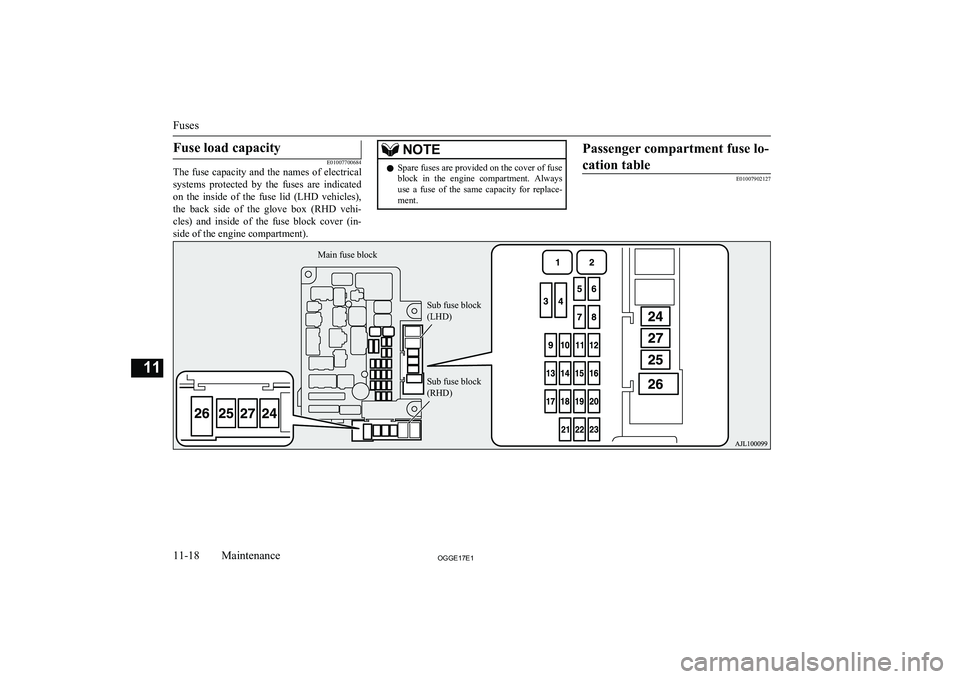MITSUBISHI OUTLANDER PHEV 2017 Owners Manual (in English) Fuse load capacity
E01007700684
The fuse capacity and the names of electrical
systems protected by the fuses are indicated
on the inside of the fuse lid (LHD vehicles),
the back MITSUBISHI OUTLANDER PHEV 2017 Owners Manual (in English) Fuse load capacity
E01007700684
The fuse capacity and the names of electrical
systems protected by the fuses are indicated
on the inside of the fuse lid (LHD vehicles),
the back