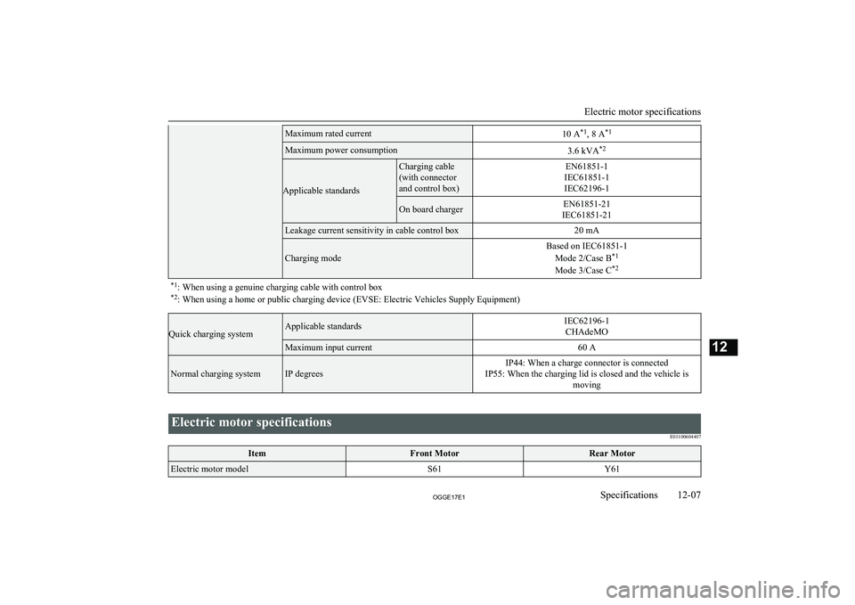 MITSUBISHI OUTLANDER PHEV 2017  Owners Manual (in English) Maximum rated current10 A*1
, 8 A *1Maximum power consumption3.6 kVA *2
Applicable standards
Charging cable
(with connector
and control box)EN61851-1
IEC61851-1
IEC62196-1On board chargerEN61851-21
IE
