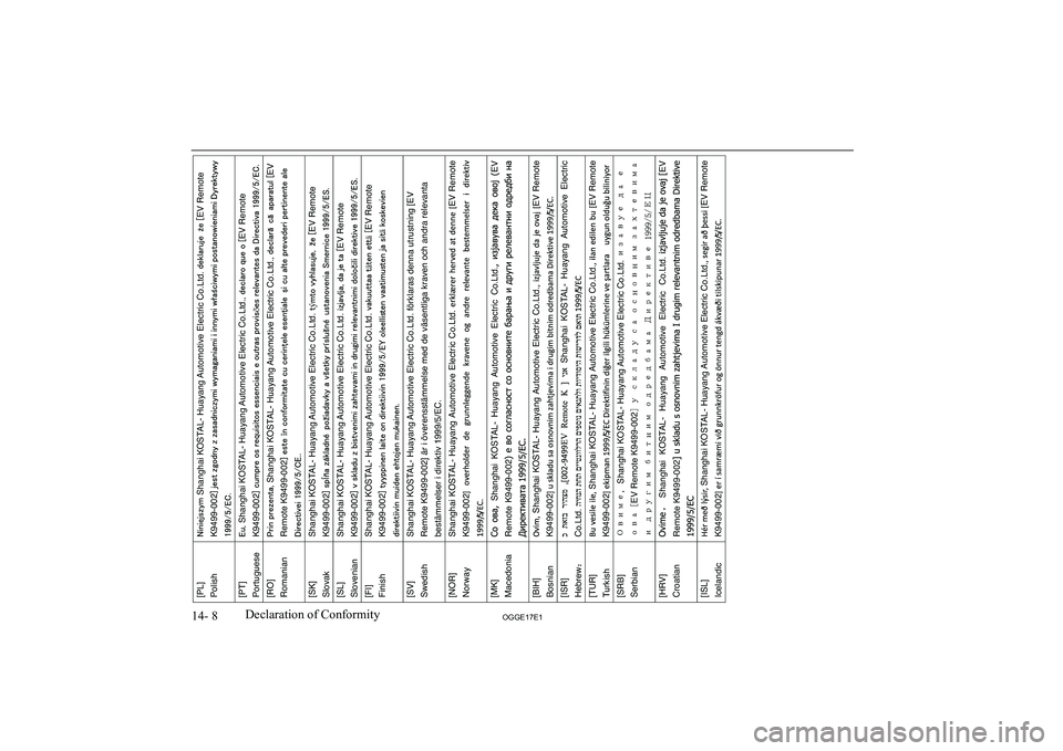 MITSUBISHI OUTLANDER PHEV 2017  Owners Manual (in English) 14- 8OGGE17E1Declaration of Conformity[PL]    
Polish   Shanghai KOSTAL- Huayang Automotive Electric Co.Ltd. EV Remote 
K9499-002
[PT]    
Portuguese   Shanghai KOSTAL- Huayang Automotive Electric Co.