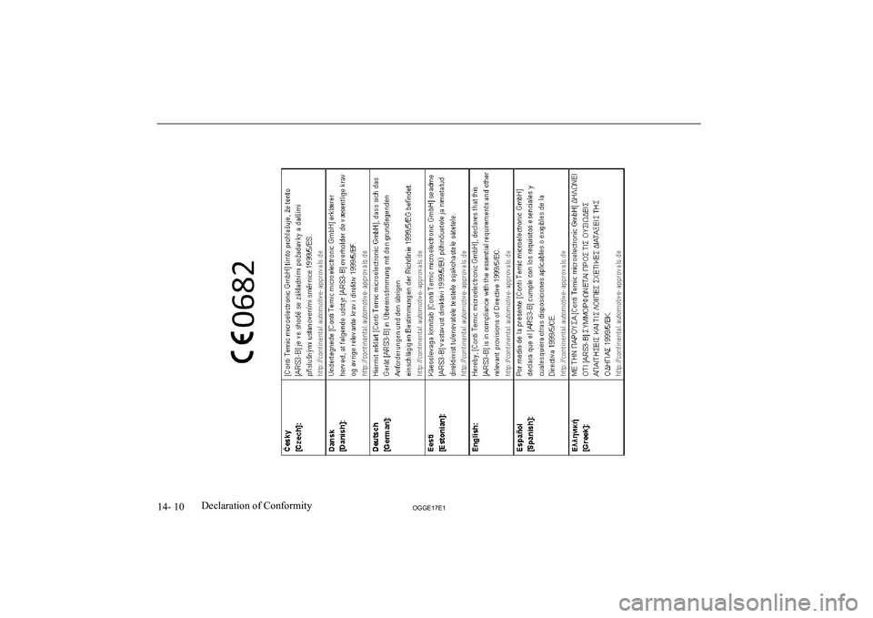 MITSUBISHI OUTLANDER PHEV 2017  Owners Manual (in English) 14- 10OGGE17E1Declaration of Conformity   