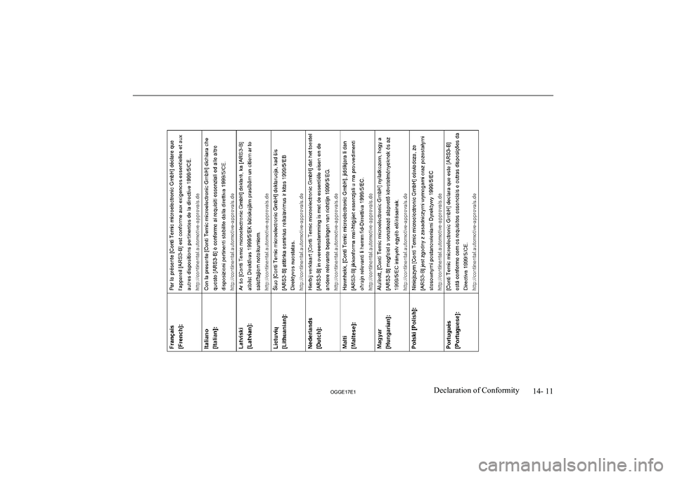 MITSUBISHI OUTLANDER PHEV 2017  Owners Manual (in English) 14- 11
OGGE17E1Declaration of Conformity   