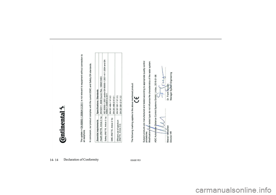 MITSUBISHI OUTLANDER PHEV 2017 Owners Manual (in English) 14- 14OGGE17E1Declaration of Conformity MITSUBISHI OUTLANDER PHEV 2017 Owners Manual (in English) 14- 14OGGE17E1Declaration of Conformity