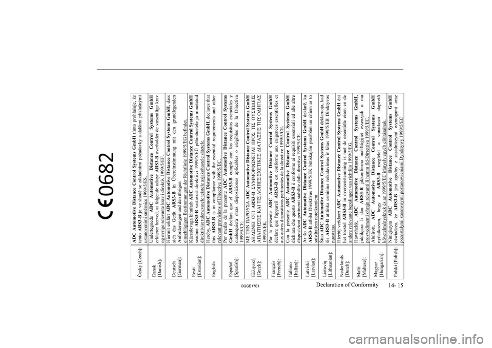 MITSUBISHI OUTLANDER PHEV 2017 Owners Manual (in English) 14- 15
OGGE17E1Declaration of Conformity MITSUBISHI OUTLANDER PHEV 2017 Owners Manual (in English) 14- 15
OGGE17E1Declaration of Conformity