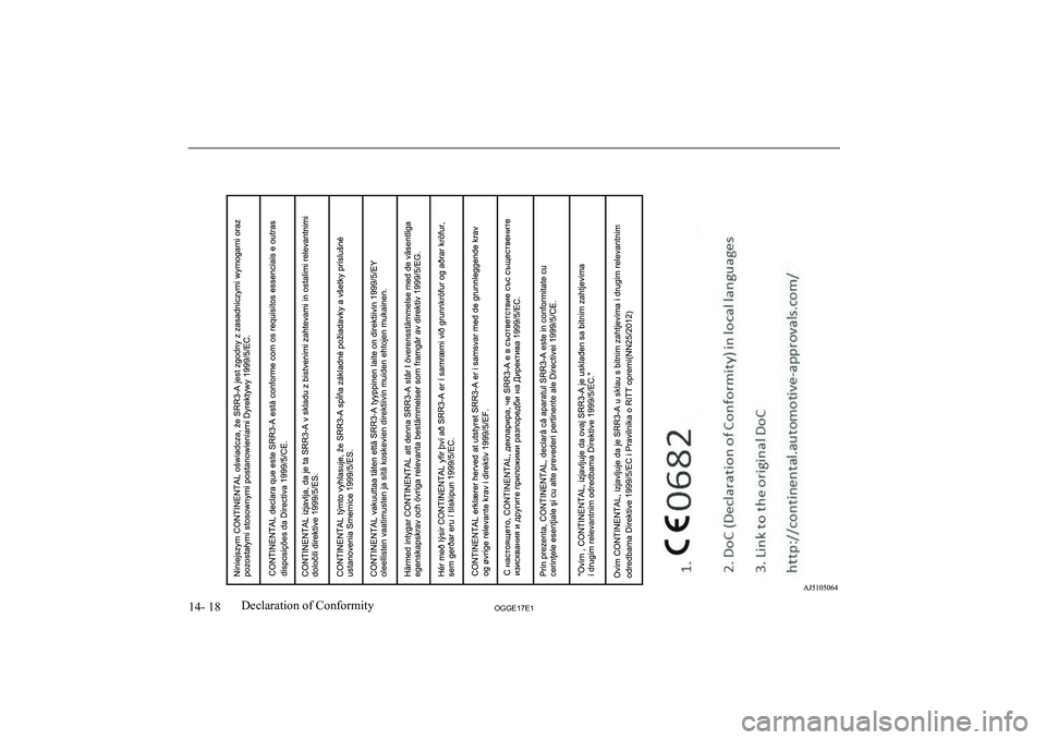 MITSUBISHI OUTLANDER PHEV 2017 Owners Manual (in English) 14- 18OGGE17E1Declaration of Conformity MITSUBISHI OUTLANDER PHEV 2017 Owners Manual (in English) 14- 18OGGE17E1Declaration of Conformity