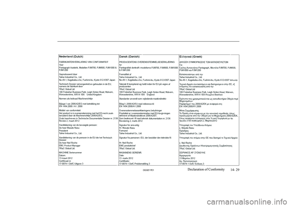 MITSUBISHI OUTLANDER PHEV 2017  Owners Manual (in English) 14- 29
OGGE17E1Declaration of Conformity   