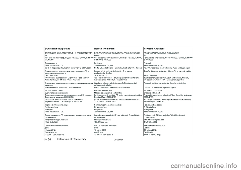 MITSUBISHI OUTLANDER PHEV 2017 Owners Manual (in English) 14- 34OGGE17E1Declaration of Conformity MITSUBISHI OUTLANDER PHEV 2017 Owners Manual (in English) 14- 34OGGE17E1Declaration of Conformity