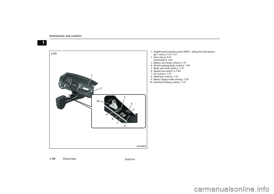 MITSUBISHI OUTLANDER PHEV 2017 Owners Manual (in English) 1. Supplemental restraint system (SRS) - airbag (for front passen-ger’s seat) p. 5-27, 5-31
2. Glove box p. 8-81 Card holder p. 8-81
3. Battery save mode switch p. 7-27
4. Electric parking brake swi MITSUBISHI OUTLANDER PHEV 2017 Owners Manual (in English) 1. Supplemental restraint system (SRS) - airbag (for front passen-ger’s seat) p. 5-27, 5-31
2. Glove box p. 8-81 Card holder p. 8-81
3. Battery save mode switch p. 7-27
4. Electric parking brake swi