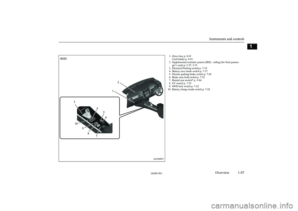 MITSUBISHI OUTLANDER PHEV 2017  Owners Manual (in English) 1. Glove box p. 8-81Card holder p. 8-81
2. Supplemental restraint system (SRS) - airbag (for front passen- ger’s seat) p. 5-27, 5-31
3. Electrical Parking switch p. 7-19
4. Battery save mode switch 