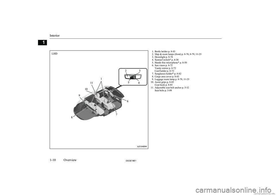 MITSUBISHI OUTLANDER PHEV 2018  Owners Manual (in English) 1. Bottle holder p. 8-83
2. Map & room lamps (front) p. 8-78, 8-79, 11-25
3. Downlight p. 8-78
4. Sunroof switch* p. 4-36
5. Hands-free microphone* p. 8-50
6. Sun visors p. 8-72 Vanity mirror p. 8-72
