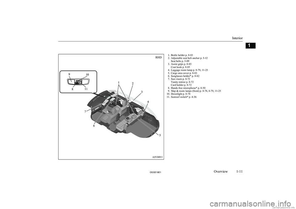 MITSUBISHI OUTLANDER PHEV 2018  Owners Manual (in English) 1. Bottle holder p. 8-83
2. Adjustable seat belt anchor p. 5-12 Seat belts p. 5-09
3. Assist grips p. 8-85 Coat hook p. 8-85
4. Luggage room lamp p. 8-79, 11-25
5. Cargo area cover p. 8-83
6. Sunglass