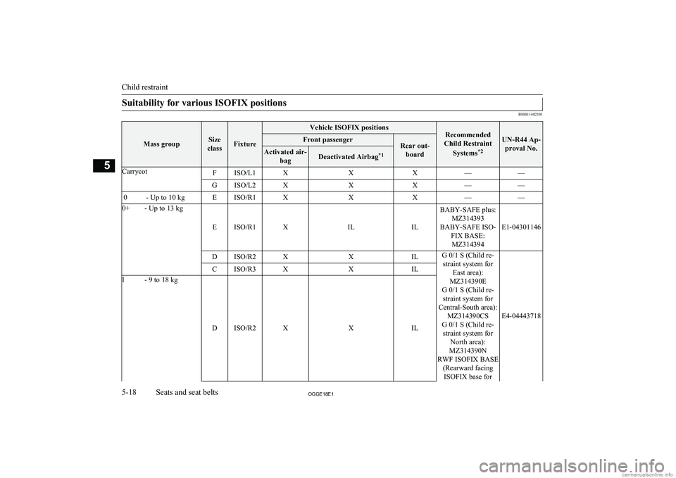 MITSUBISHI OUTLANDER PHEV 2018  Owners Manual (in English) Suitability for various ISOFIX positions
E00411402191Mass groupSize
classFixture
Vehicle ISOFIX positionsRecommended
Child Restraint
Systems *2UN-R44 Ap-
proval No.
Front passengerRear out- boardActiv