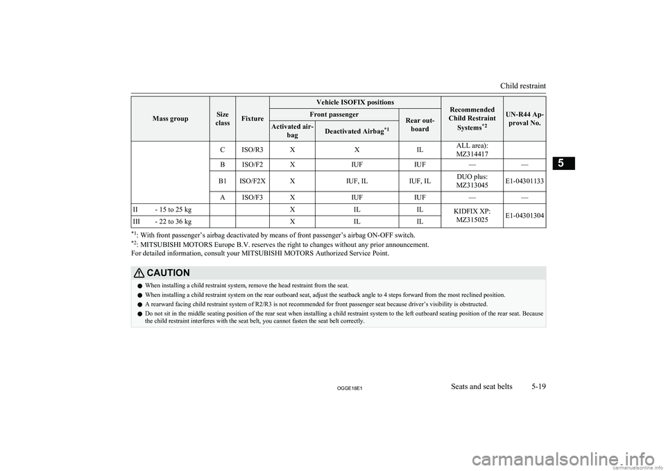 MITSUBISHI OUTLANDER PHEV 2018  Owners Manual (in English) Mass groupSize
classFixture
Vehicle ISOFIX positionsRecommended
Child Restraint
Systems *2UN-R44 Ap-
proval No.
Front passengerRear out- boardActivated air- bagDeactivated Airbag *1CISO/R3XXILALL area