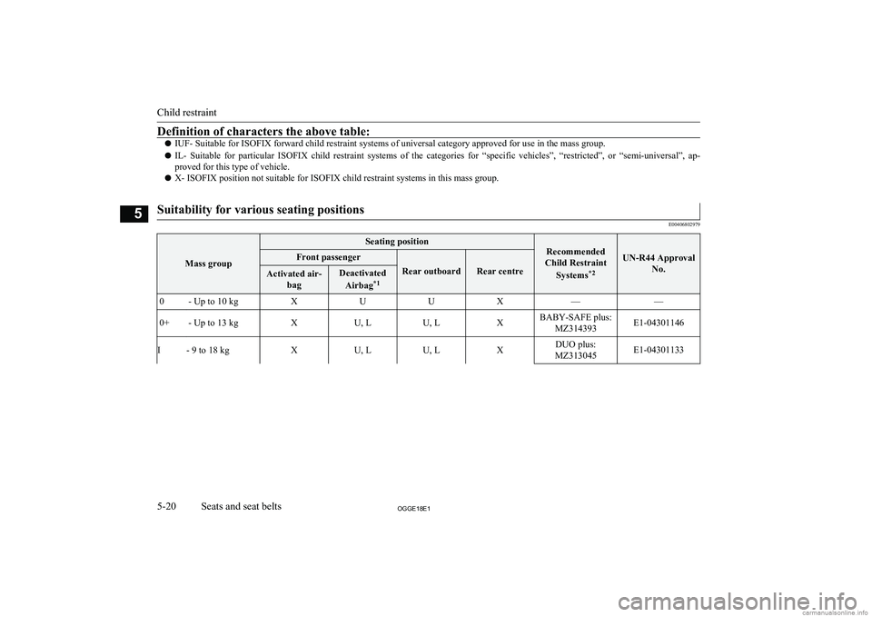 MITSUBISHI OUTLANDER PHEV 2018  Owners Manual (in English) Definition of characters the above table:
lIUF- Suitable for ISOFIX forward child restraint systems of universal category approved for use in the mass group.
l IL-  Suitable  for  particular  ISOFIX  