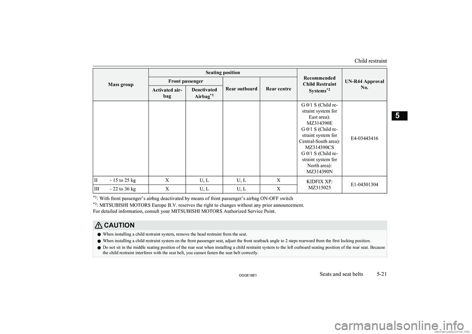 MITSUBISHI OUTLANDER PHEV 2018  Owners Manual (in English) Mass group
Seating positionRecommended
Child Restraint
Systems *2UN-R44 Approval
No.
Front passenger
Rear outboardRear centre
Activated air-bagDeactivated
Airbag *1G 0/1 S (Child re-
straint system fo