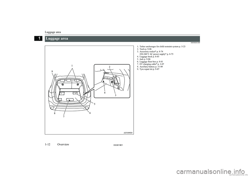 MITSUBISHI OUTLANDER PHEV 2018 (in English) User Guide Luggage areaE085003013891. Tether anchorages for child restraint system p. 5-23
2. Tools p. 9-06
3. Accessory socket* p. 8-74 220-240 V AC power supply* p. 8-75
4. Luggage hook p. 8-85
5. Jack p. 9-06 MITSUBISHI OUTLANDER PHEV 2018 (in English) User Guide Luggage areaE085003013891. Tether anchorages for child restraint system p. 5-23
2. Tools p. 9-06
3. Accessory socket* p. 8-74 220-240 V AC power supply* p. 8-75
4. Luggage hook p. 8-85
5. Jack p. 9-06