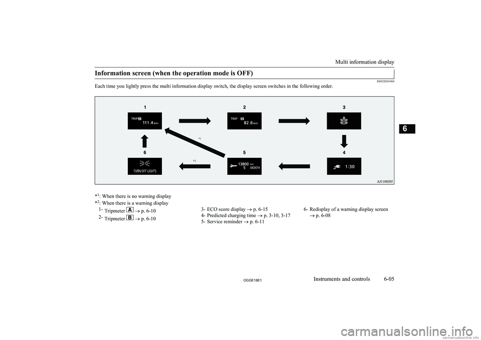MITSUBISHI OUTLANDER PHEV 2018 Owners Manual (in English) Information screen (when the operation mode is OFF)
E00520201968
Each time you lightly press the multi information display switch, the display screen switches in the following order.
* 1
: When there MITSUBISHI OUTLANDER PHEV 2018 Owners Manual (in English) Information screen (when the operation mode is OFF)
E00520201968
Each time you lightly press the multi information display switch, the display screen switches in the following order.
* 1
: When there