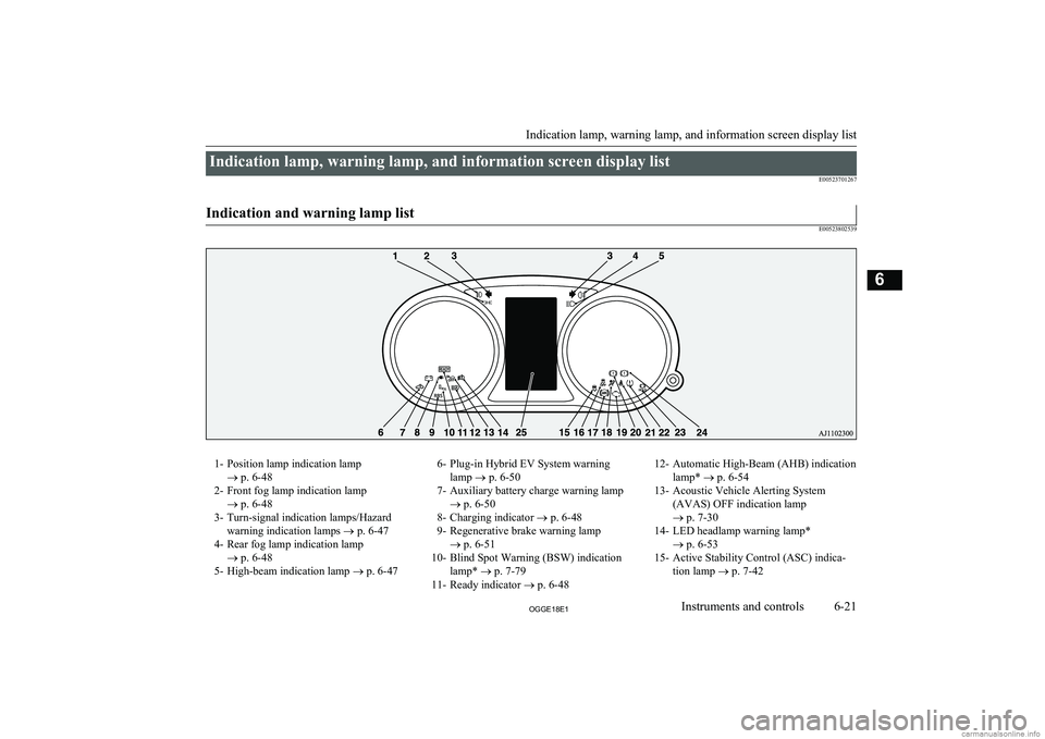 MITSUBISHI OUTLANDER PHEV 2018 Owners Manual (in English) Indication lamp, warning lamp, and information screen display listE00523701267
Indication and warning lamp list
E00523802539
1- Position lamp indication lamp ® p. 6-48
2- Front fog lamp indication l MITSUBISHI OUTLANDER PHEV 2018 Owners Manual (in English) Indication lamp, warning lamp, and information screen display listE00523701267
Indication and warning lamp list
E00523802539
1- Position lamp indication lamp ® p. 6-48
2- Front fog lamp indication l