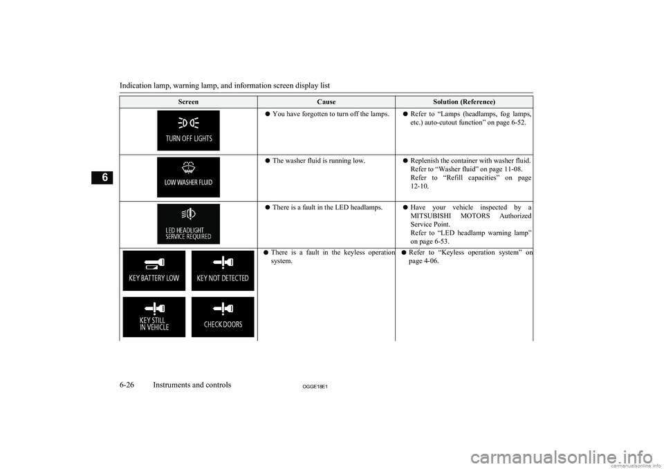 MITSUBISHI OUTLANDER PHEV 2018 Owners Manual (in English) ScreenCauseSolution (Reference)lYou have forgotten to turn off the lamps.l Refer to “Lamps (headlamps, fog lamps,
etc.) auto-cutout function” on page 6-52.l The washer fluid is running low.lR MITSUBISHI OUTLANDER PHEV 2018 Owners Manual (in English) ScreenCauseSolution (Reference)lYou have forgotten to turn off the lamps.l Refer to “Lamps (headlamps, fog lamps,
etc.) auto-cutout function” on page 6-52.l The washer fluid is running low.lR
