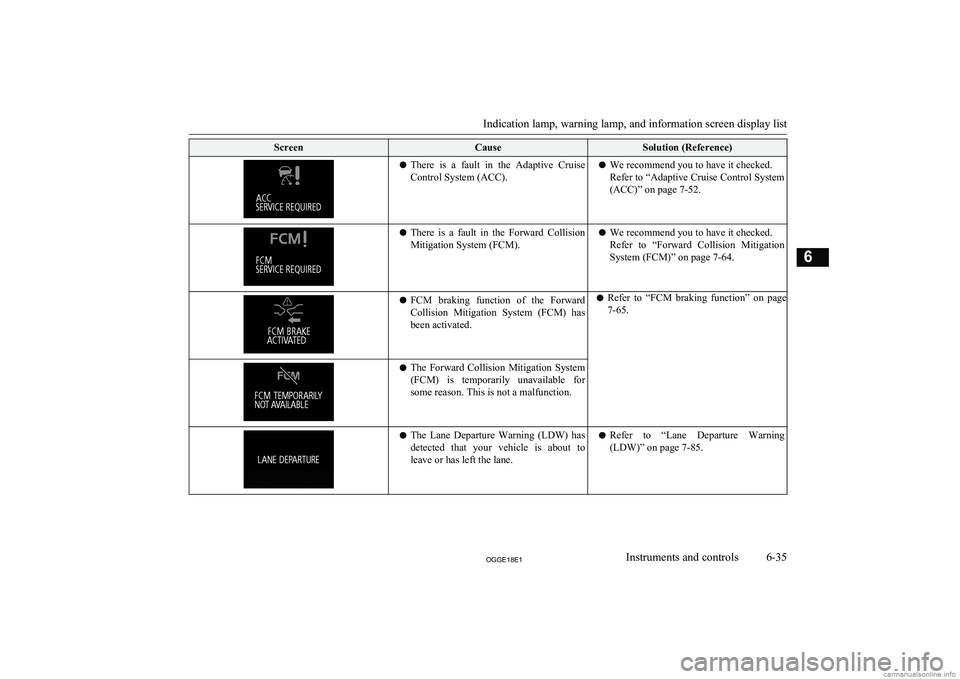 MITSUBISHI OUTLANDER PHEV 2018  Owners Manual (in English) ScreenCauseSolution (Reference)lThere  is  a  fault  in  the  Adaptive  Cruise
Control System (ACC).l We recommend you to have it checked.
Refer to  “Adaptive Cruise Control System
(ACC)” on page 