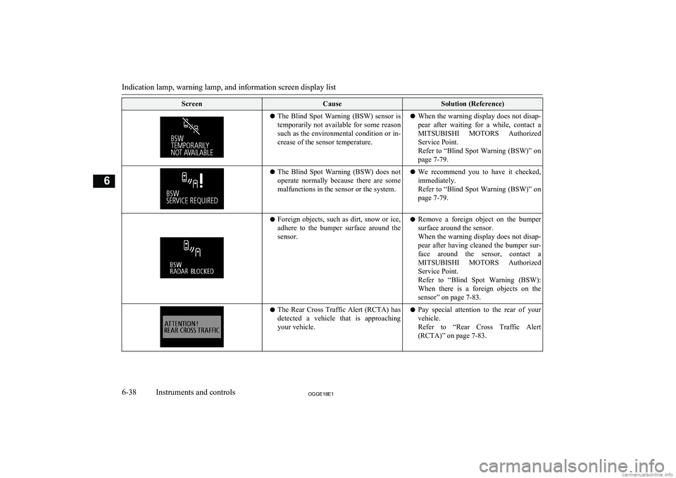 MITSUBISHI OUTLANDER PHEV 2018  Owners Manual (in English) ScreenCauseSolution (Reference)lThe  Blind  Spot  Warning  (BSW)  sensor  is
temporarily  not  available  for  some  reason such as the environmental condition or in-crease of the sensor temperature.l