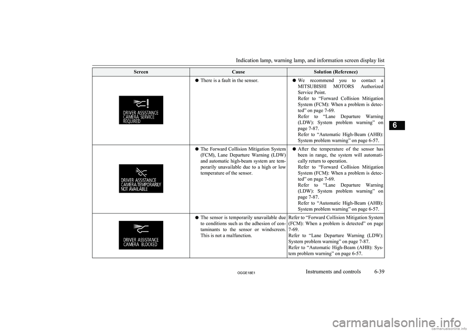 MITSUBISHI OUTLANDER PHEV 2018  Owners Manual (in English) ScreenCauseSolution (Reference)lThere is a fault in the sensor.l We  recommend  you  to  contact  a
MITSUBISHI  MOTORS  Authorized
Service Point.
Refer  to  “Forward  Collision  Mitigation
System (F