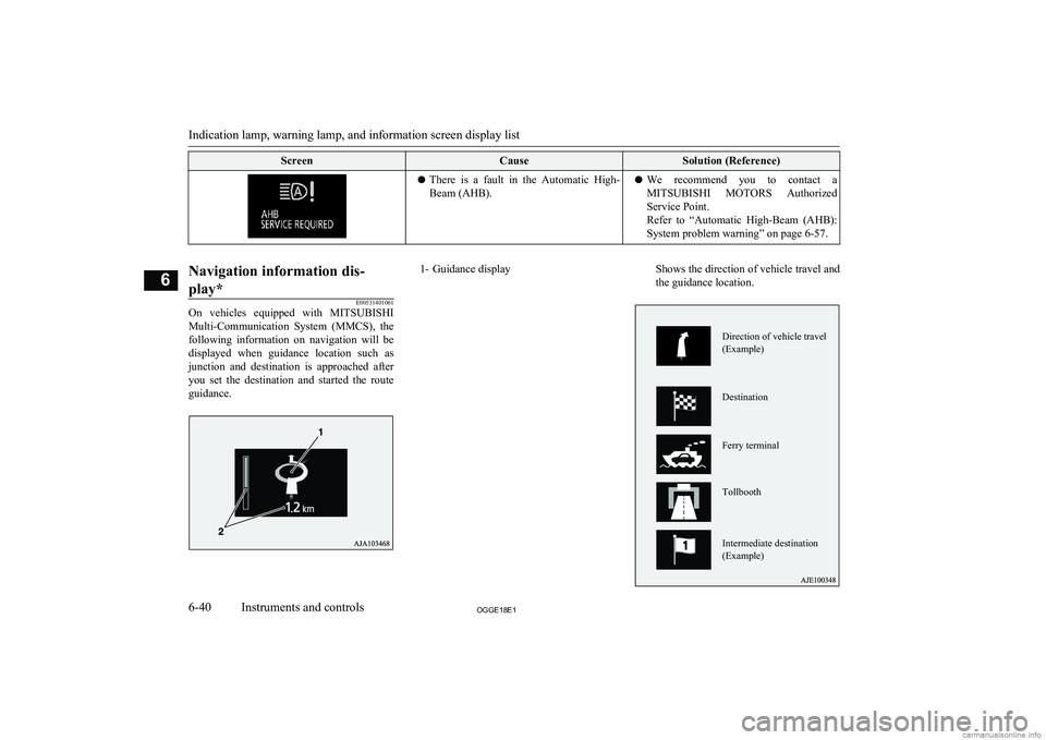 MITSUBISHI OUTLANDER PHEV 2018  Owners Manual (in English) ScreenCauseSolution (Reference)lThere  is  a  fault  in  the  Automatic  High-
Beam (AHB).l We  recommend  you  to  contact  a
MITSUBISHI  MOTORS  Authorized
Service Point.
Refer  to  “Automatic  Hi