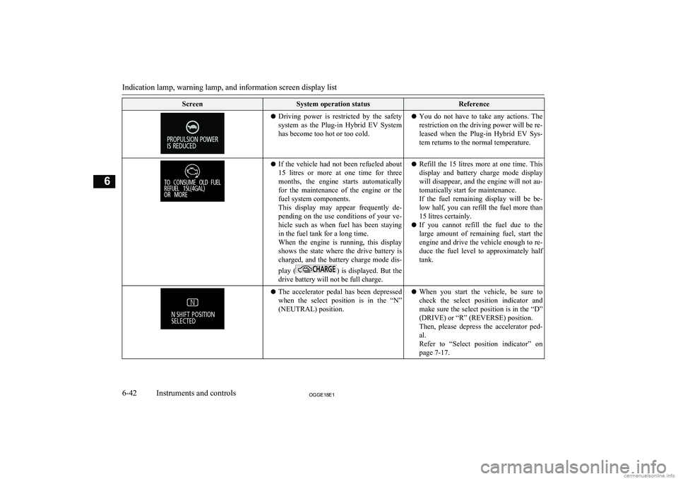 MITSUBISHI OUTLANDER PHEV 2018  Owners Manual (in English) ScreenSystem operation statusReferencelDriving  power  is  restricted  by  the  safety
system  as  the  Plug-in  Hybrid  EV  System
has become too hot or too cold.l You  do  not  have  to  take  any  
